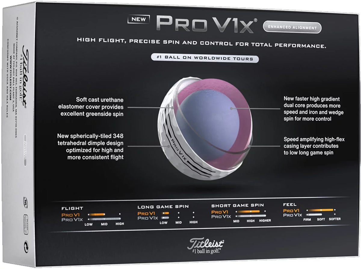 Titleist 2026 Pro V1x enhanced alignment golf balls by ParWestGolf, showing close-up of the white golf balls with alignment markings.