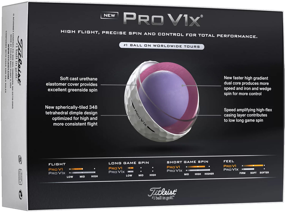 Titleist 2026 Pro V1x high number golf balls by ParWestGolf, showing a close-up of the white golf balls with high number markings.
