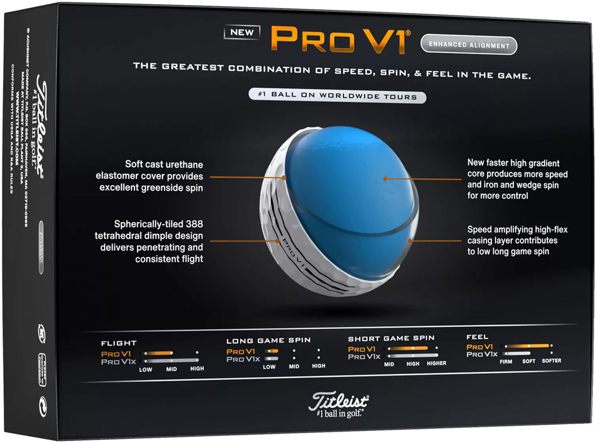Titleist 2026 Pro V1 enhanced alignment golf balls from ParWestGolf, showing the white golf balls with alignment markings.