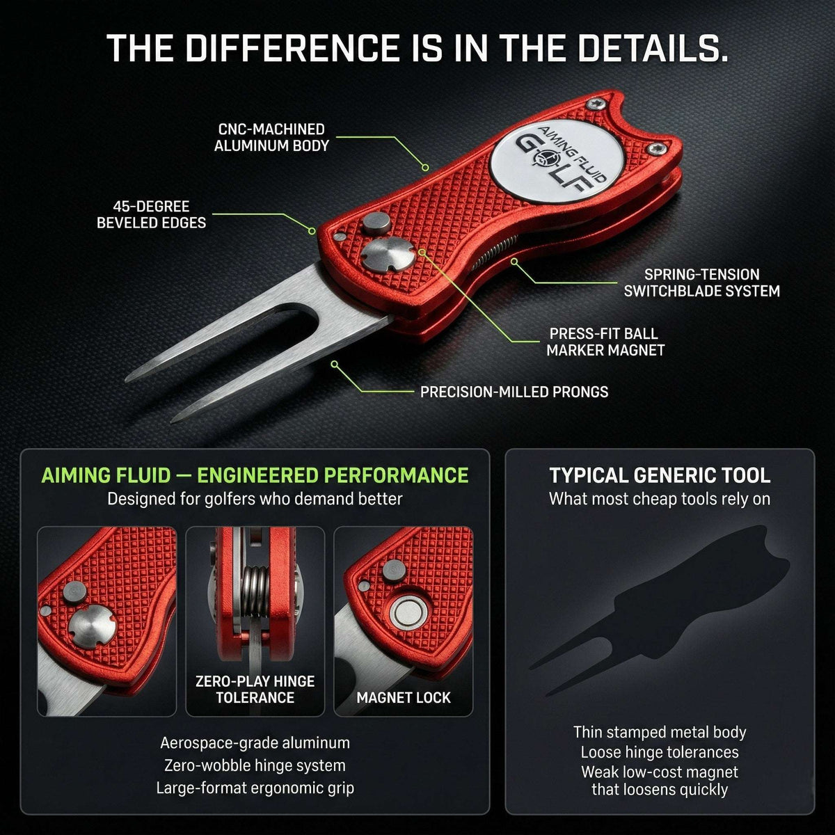 Aiming Fluid Golf foldable metal divot tool with ergonomic handle, designed for repairing golf course turf and easy portability.